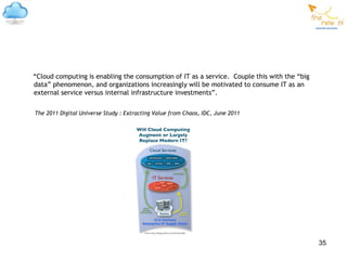 “Cloud computing is enabling the consumption of IT as a service. Couple this with the “big
data” phenomenon, and organizations increasingly will be motivated to consume IT as an
external service versus internal infrastructure investments”.

The 2011 Digital Universe Study : Extracting Value from Chaos, IDC, June 2011




                                                                                             35
 