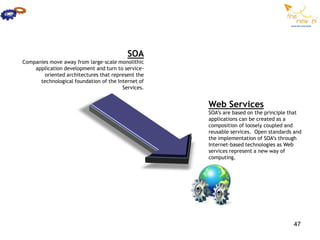 SOA
Companies move away from large-scale monolithic
    application development and turn to service-
        oriented architectures that represent the
      technological foundation of the Internet of
                                        Services.


                                                    Web Services
                                                    SOA’s are based on the principle that
                                                    applications can be created as a
                                                    composition of loosely coupled and
                                                    reusable services. Open standards and
                                                    the implementation of SOA’s through
                                                    Internet-based technologies as Web
                                                    services represent a new way of
                                                    computing.




                                                                                     47
 