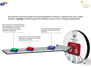 The Internet of Services allows for the personalisation of services, tailored to the user’s needs.
         Example : mashups (combining data from different sources into an integrated application)


Web services are an important tool for
data integration from multiple sources
and provide access to real-time
information that can be fed into                                     Open access makes BI-functionality
operational applications.                                            accessible across and beyond the
                                                                     enterprise.



                            Web services are user-centric because
                            information is provided in the context
                            of day-to-day activities.




                                                                                                              48
 