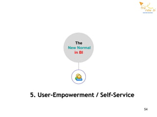 The
            New Normal
               in BI




5. User-Empowerment / Self-Service

                                     54
 