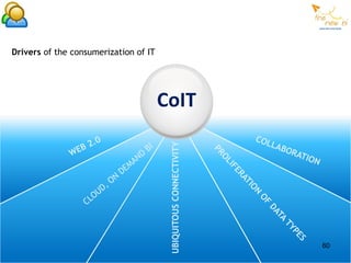 Drivers of the consumerization of IT




                                       CoIT


                                        UBIQUITOUS CONNECTIVITY




                                                                  60
 