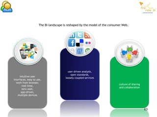 The BI-landscape is reshaped by the model of the consumer Web.




                                         user-driven analysis,
                                           open standards,
     intuitive user
                                       loosely coupled services
interfaces, easy to use,
  work from browser,
                                                                            culture of sharing
       real-time,
                                                                            and collaboration
       zero wait,
      app-driven,
    multiple devices




                                                                                                 63
 