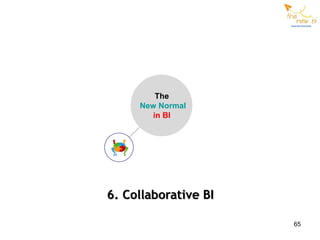 The
     New Normal
        in BI




6. Collaborative BI

                      65
 