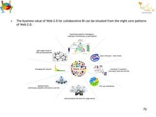 •   The business value of Web 2.0 for collaborative BI can be situated from the eight core patterns
    of Web 2.0.




                                                                                                70
 