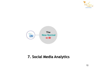 The
        New Normal
           in BI




7. Social Media Analytics

                            72
 