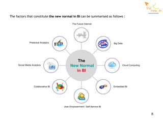 The factors that constitute the new normal in BI can be summarised as follows :

                                              The Future Internet




                Predictive Analytics                                        Big Data




                                                The
     Social Media Analytics                 New Normal                             Cloud Computing

                                               in BI


                    Collaborative BI                                        Embedded BI




                                       User Empowerment / Self-Service BI


                                                                                                     8
 