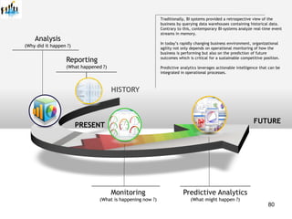 Traditionally, BI systems provided a retrospective view of the
                                                            business by querying data warehouses containing historical data.
                                                            Contrary to this, contemporary BI-systems analyze real-time event
                                                            streams in memory.
    Analysis
                                                            In today’s rapidly changing business environment, organizational
(Why did it happen ?)                                       agility not only depends on operational monitoring of how the
                                                            business is performing but also on the prediction of future
                  Reporting                                 outcomes which is critical for a sustainable competitive position.

                  (What happened ?)                         Predictive analytics leverages actionable intelligence that can be
                                                            integrated in operational processes.



                                      HISTORY



                                                                                                               FUTURE
                        PRESENT




                                      Monitoring                        Predictive Analytics
                                (What is happening now ?)                   (What might happen ?)
                                                                                                                       80
 