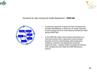 Standards for data mining and model deployment : CRISP-DM



                    •   A systematic approach to guide the data mining process
                        has been developed by a consortium of vendor and users
                        of data mining, known as Cross Industry Standard for Data
                        Mining (CRISP-DM).

                    •   In the CRISP-DM model, data mining is described as an
                        interative process that is depicted in several phases
                        (business and data understanding, data preparation,
                        modeling, evaluation and deployment) and their
                        respective tasks. Leading vendors of analytical software
                        offer workbenches that make the CRISP-DM process
                        explicit.




                                                                                    83
 
