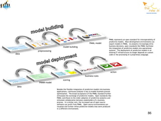 PMML represents an open standard for interoperability of
                                                                predictive models. Most development environments can
                                                                export models in PMML. As analytics increasingly drive
                                                                business decisions, open standards like PMML facilitate
                                                                the integration of predictive models into operational
                                                                systems. The deployment of predictive models in an
                                                                existing IT-infrastructure no longer depends on custom
                                                                code or the processing of a proprietary language.




Besides the flexible integration of predictive models into business
applications, continuous analysis is key to enable business process
optimization. The broad acceptance of the PMML-standard further
stimulates the exchange of predictive models. Open standards like
PMML contribute to the wider adoption of predictive analytics and
stimulate collaboration between stakeholders of a business
process. In a similar vein, the increased use of open-source
software can profit from PMML. Open-source environments can
visualize and further refine predictive models that were produced
in a different environment.

                                                                                                               86
 