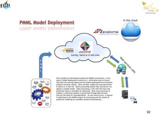 Since models are developed outside the ADAPA environment, a first
step of model deployment consists of a verification step to ensure
that both the scoring engine and the model development environment
produce the same results. Once verified, models are executed either
in batch or in real-tile. Batch processing implies that records are run
against a loaded model. After processing, a file with the input and
predicted values is available for download. Real-time execution of
models in enterprise systems is performed through Web services
that are the base for interoperability. As new events occur, a request
is submitted to the ADAPA engine for processing and the results of
predictive modeling are available almost simultaneously.




                                                                          92
 