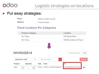 Logistic strategies on locations
 Put away strategies:
 