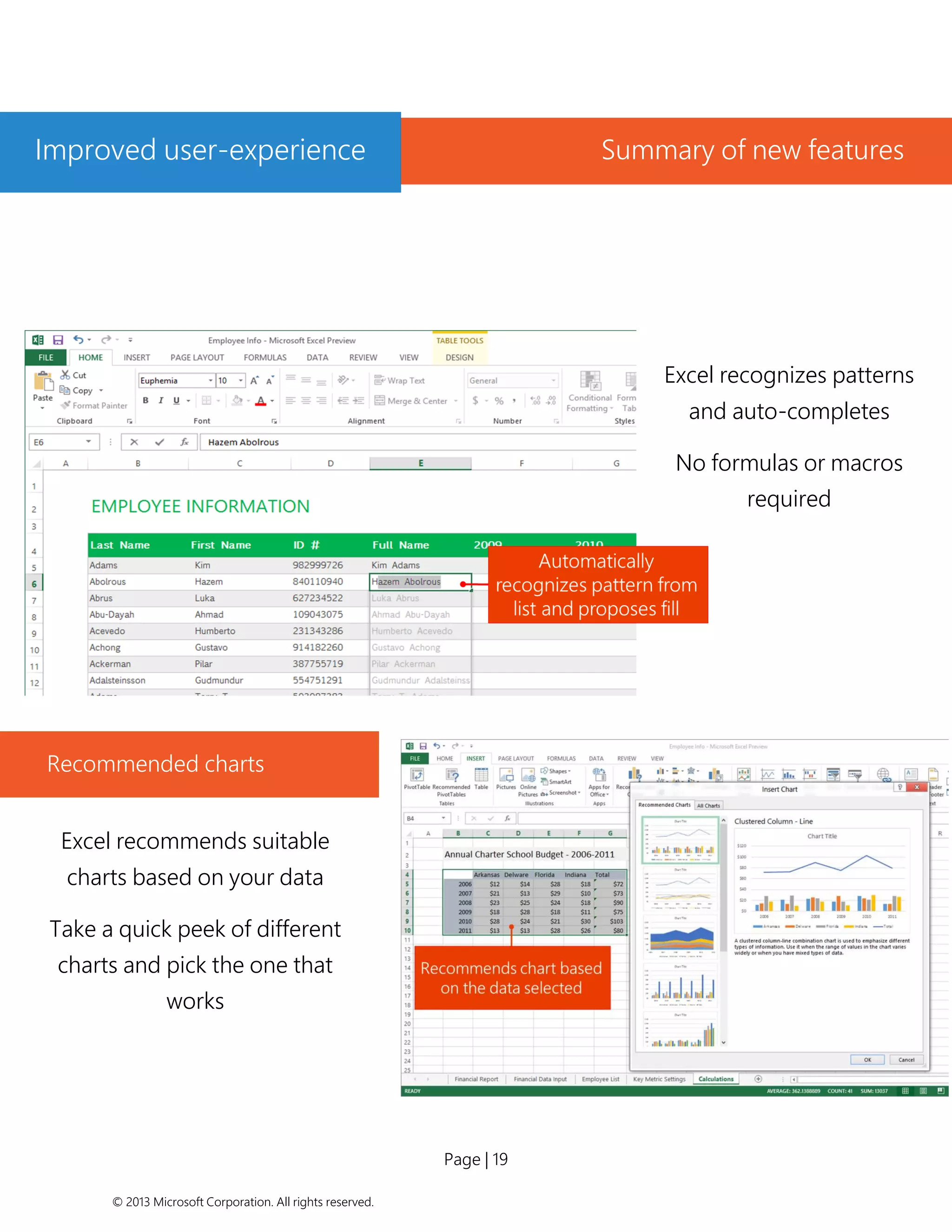 Page | 19 
© 2013 Microsoft Corporation. All rights reserved. 
Excel recognizes patterns and auto-completes 
No formulas or macros required 
Recommended charts 
Excel recommends suitable charts based on your data 
Take a quick peek of different charts and pick the one that works 
Improved user-experience 
Summary of new features  