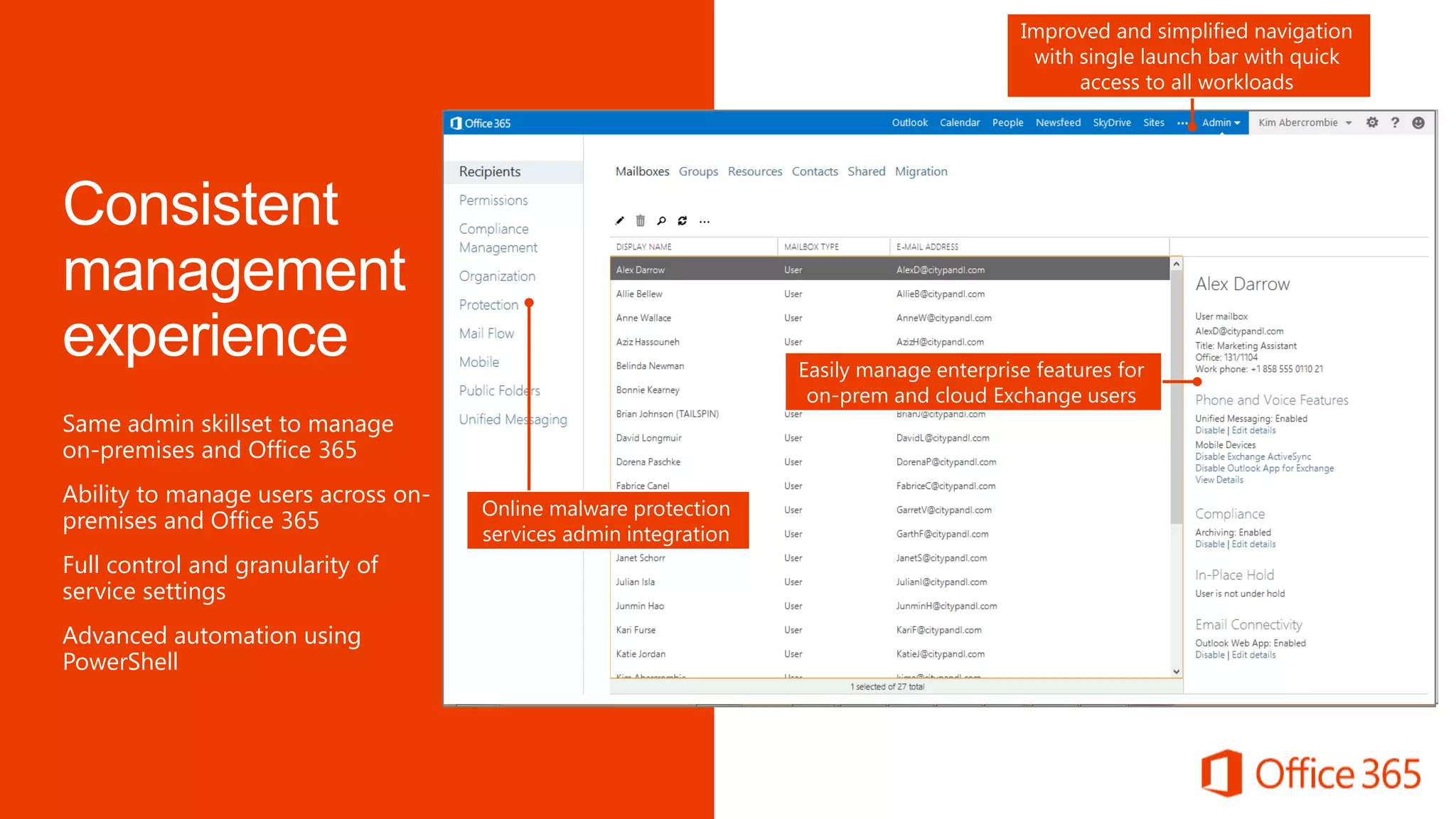 Same admin skillset to manage
on-premises and Office 365
Ability to manage users across on-
premises and Office 365
Full control and granularity of
service settings
Advanced automation using
PowerShell
Service health summary with quick
access to detailed dashboard
Easily manage enterprise features for
on-prem and cloud Exchange users
Online malware protection
services admin integration
Improved and simplified navigation
with single launch bar with quick
access to all workloads
 