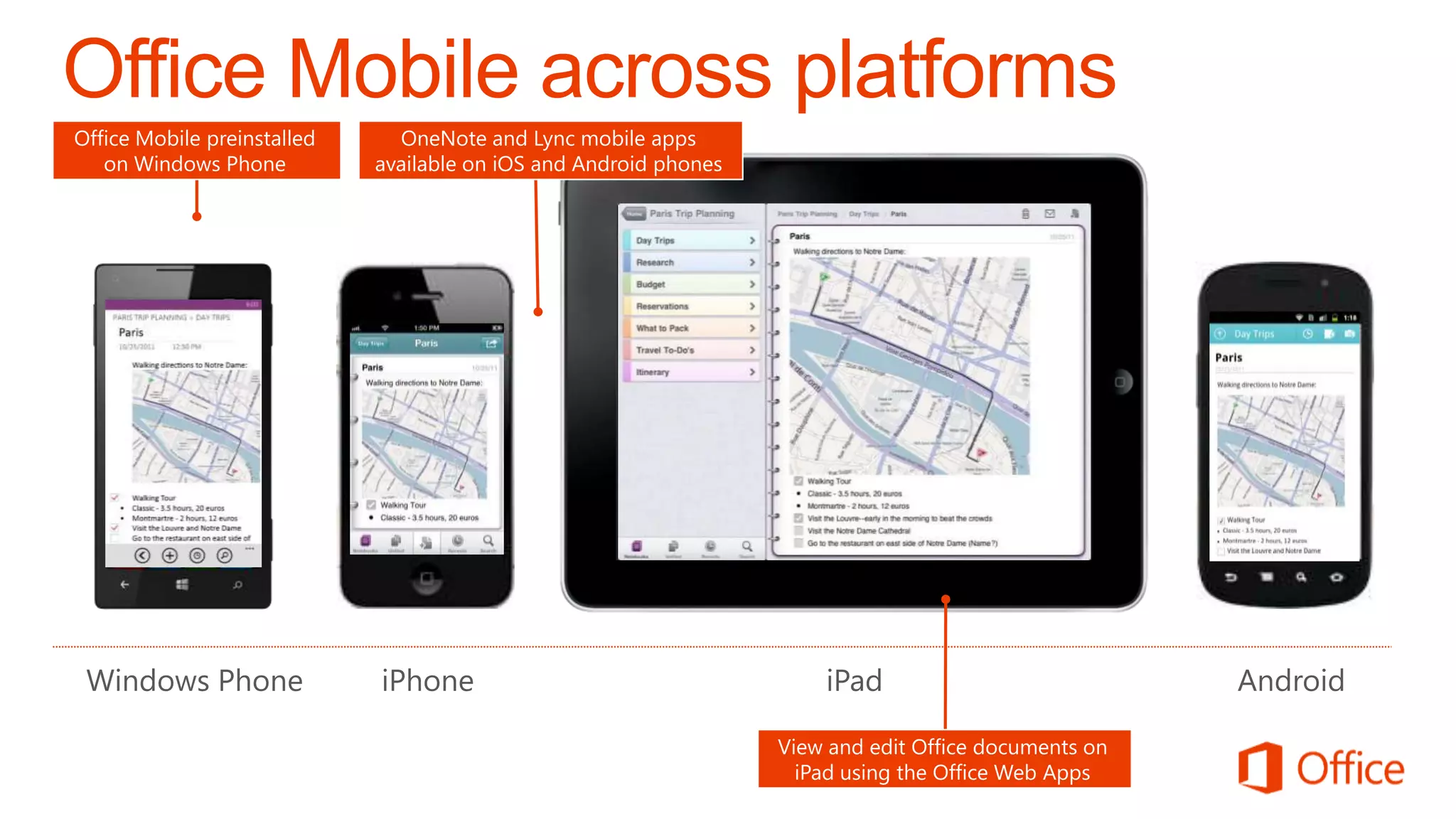 iPhone AndroidiPadWindows Phone
Office Mobile preinstalled
on Windows Phone
View and edit Office documents on
iPad using the Office Web Apps
OneNote and Lync mobile apps
available on iOS and Android phones
 