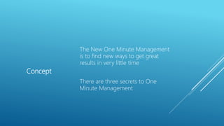 Concept
The New One Minute Management
is to find new ways to get great
results in very little time
There are three secrets to One
Minute Management
 