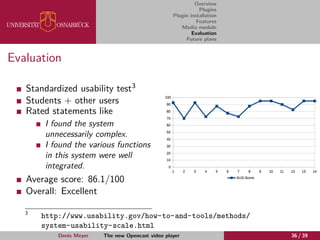 Overview
Plugins
Plugin installation
Features
Media module
Evaluation
Future plans
Evaluation
Standardized usability test3
Students + other users
Rated statements like
I found the system
unnecessarily complex.
I found the various functions
in this system were well
integrated.
Average score: 86.1/100
Overall: Excellent
3
http://www.usability.gov/how-to-and-tools/methods/
system-usability-scale.html
Denis Meyer The new Opencast video player 36 / 39
 