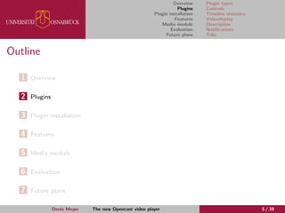 Overview
Plugins
Plugin installation
Features
Media module
Evaluation
Future plans
Plugin types
Controls
Timeline statistics
Videodisplay
Description
Notiﬁcations
Tabs
Outline
1 Overview
2 Plugins
3 Plugin installation
4 Features
5 Media module
6 Evaluation
7 Future plans
Denis Meyer The new Opencast video player 5 / 39
 