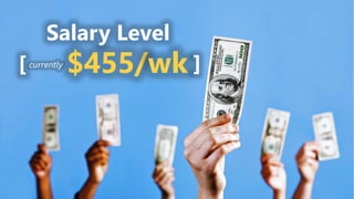 z
Salary Level
$455/wkcurrently[ ]
 