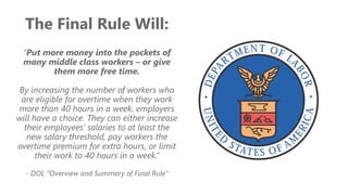 z
The Final Rule Will:
“Put more money into the pockets of
many middle class workers – or give
them more free time.
By increasing the number of workers who
are eligible for overtime when they work
more than 40 hours in a week, employers
will have a choice. They can either increase
their employees’ salaries to at least the
new salary threshold, pay workers the
overtime premium for extra hours, or limit
their work to 40 hours in a week.”
- DOL “Overview and Summary of Final Rule”
 