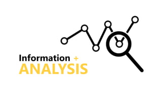 z
Information +
ANALYSIS
 