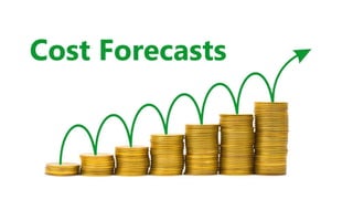 z
Cost Forecasts
 