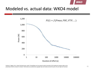 Modeled vs. actual data: WKO4 model

Andrew R. Coggan, Ph.D., Peaks Coaching Group, and/or TrainingPeaks are the owner(s) ...
