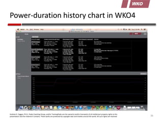 Power-duration history chart in WKO4

Andrew R. Coggan, Ph.D., Peaks Coaching Group, and/or TrainingPeaks are the owner(s)...