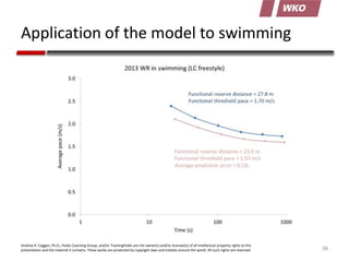 Application of the model to swimming

Andrew R. Coggan, Ph.D., Peaks Coaching Group, and/or TrainingPeaks are the owner(s)...