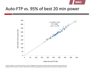 Auto-FTP vs. 95% of best 20 min power

Andrew R. Coggan, Ph.D., Peaks Coaching Group, and/or TrainingPeaks are the owner(s...