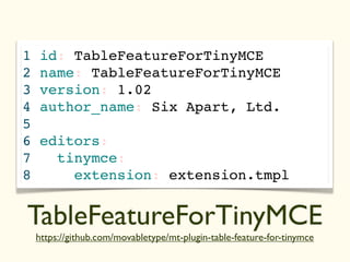 1   id: TableFeatureForTinyMCE
2   name: TableFeatureForTinyMCE
3   version: 1.02
4   author_name: Six Apart, Ltd.
5
6   editors:
7     tinymce:
8       extension: extension.tmpl


TableFeatureForTinyMCE
    https://github.com/movabletype/mt-plugin-table-feature-for-tinymce
 