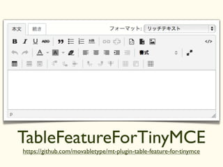 TableFeatureForTinyMCE
https://github.com/movabletype/mt-plugin-table-feature-for-tinymce
 