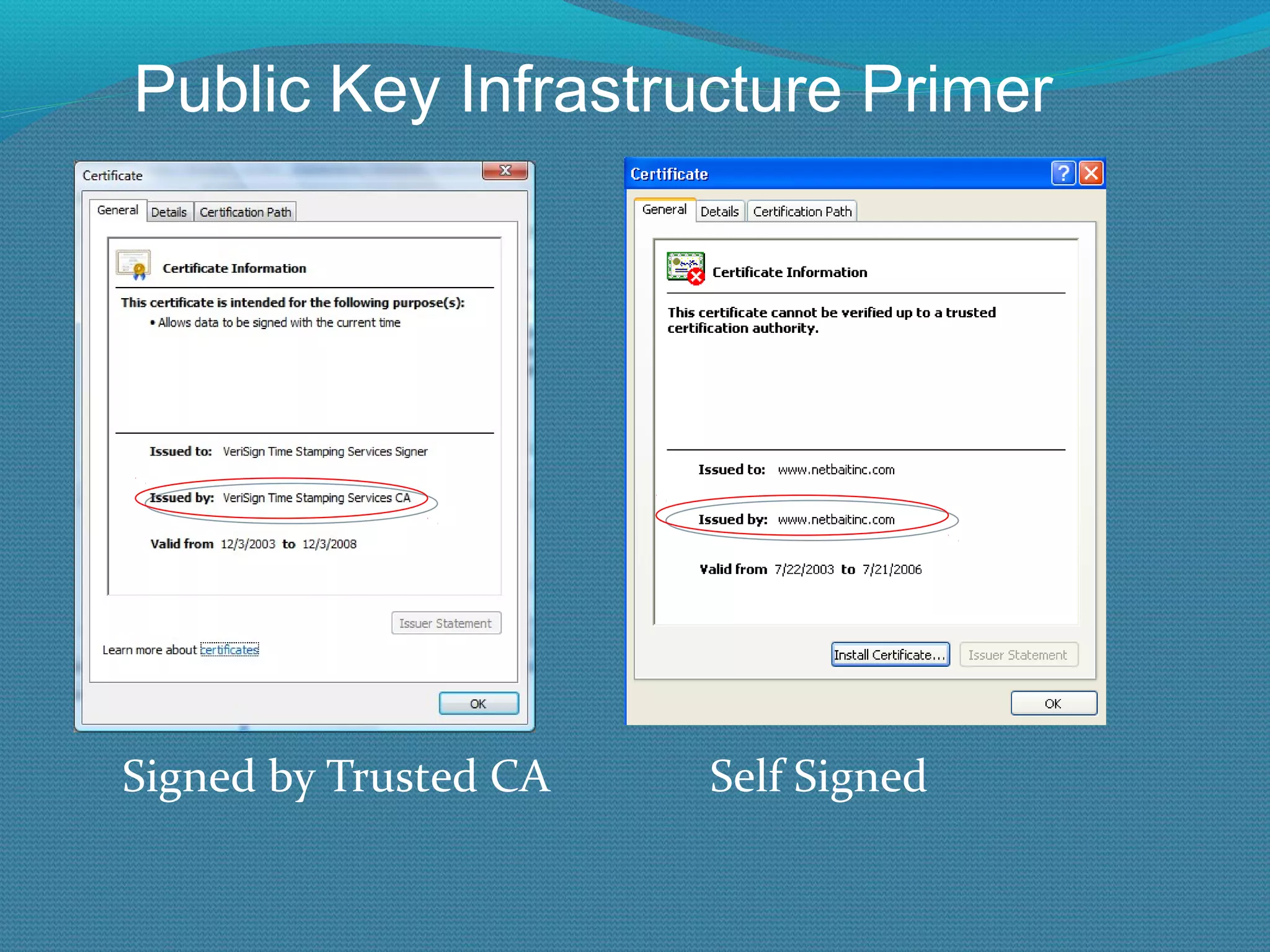 Signed by Trusted CA  Self Signed Public Key Infrastructure Primer 