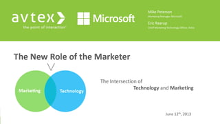 Eric Raarup
Chief Marketing Technology Officer, Avtex
Mike Peterson
Marketing Manager, Microsoft
June 12th, 2013
The Intersection of
Technology and Marketing
 