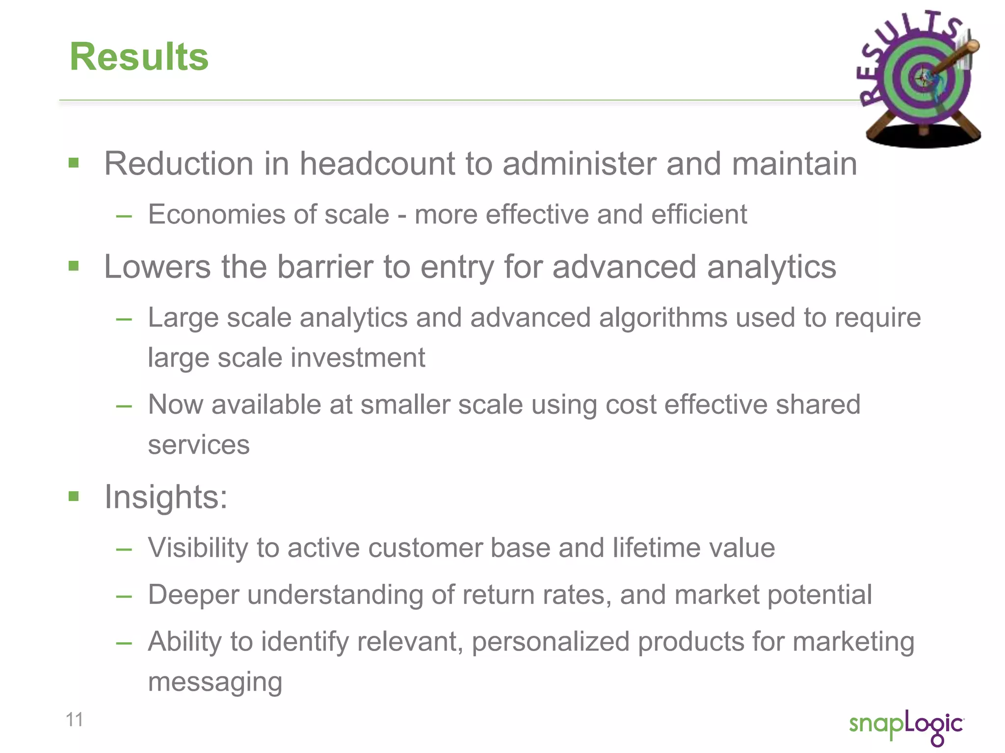 Results 
 Reduction in headcount to administer and maintain 
11 
– Economies of scale - more effective and efficient 
 Lowers the barrier to entry for advanced analytics 
– Large scale analytics and advanced algorithms used to require 
large scale investment 
– Now available at smaller scale using cost effective shared 
services 
 Insights: 
– Visibility to active customer base and lifetime value 
– Deeper understanding of return rates, and market potential 
– Ability to identify relevant, personalized products for marketing 
messaging 
 
