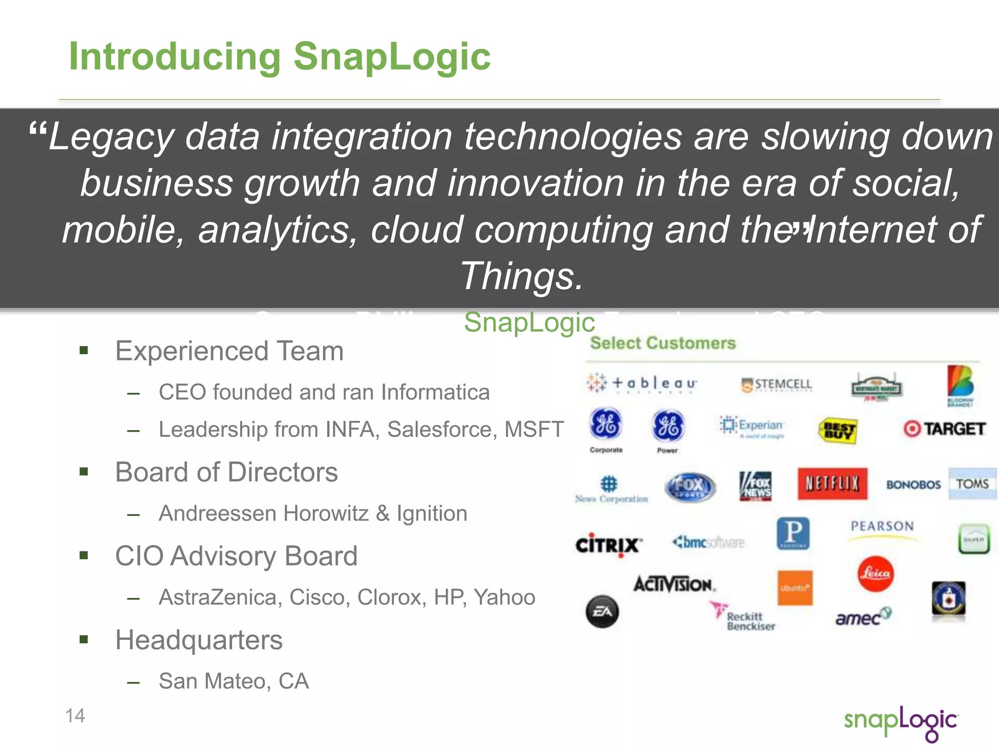 Introducing SnapLogic 
Legacy data integration technologies are slowing down 
business growth and innovation in the era of social, 
mobile, analytics, cloud computing and the Internet of 
 Experienced Team 
14 
– CEO founded and ran Informatica 
– Leadership from INFA, Salesforce, MSFT 
 Board of Directors 
– Andreessen Horowitz & Ignition 
 CIO Advisory Board 
– AstraZenica, Cisco, Clorox, HP, Yahoo 
 Headquarters 
– San Mateo, CA 
Things. 
“ 
- Gaurav Dhillon, SnapLogic Founder and CEO 
“ 
 