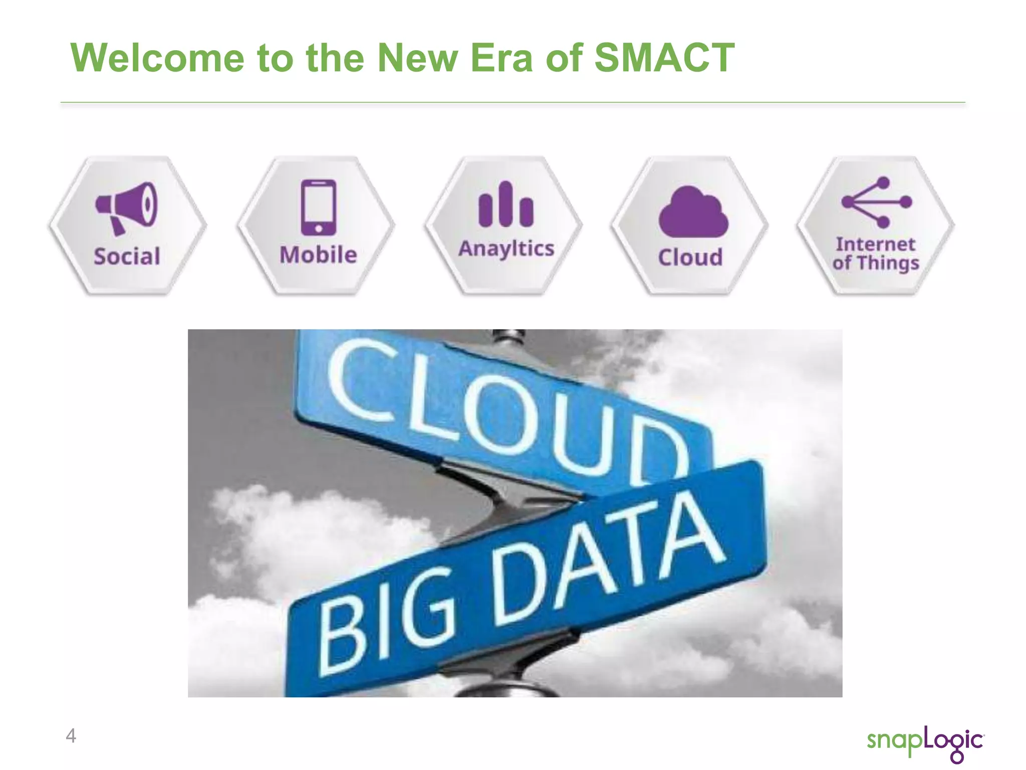 Welcome to the New Era of SMACT 
4 
 