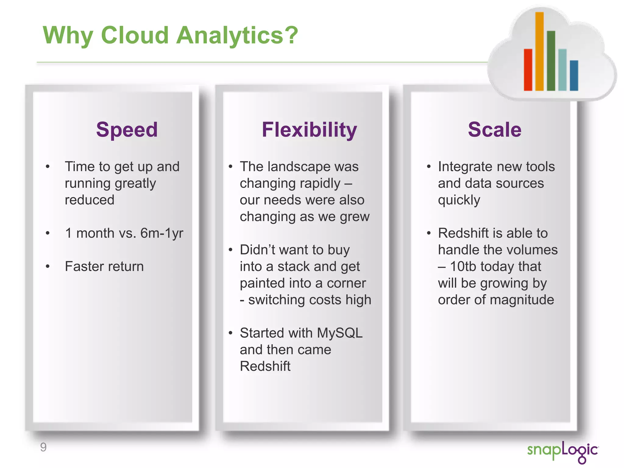 Why Cloud Analytics? 
9 
Speed 
• Time to get up and 
running greatly 
reduced 
• 1 month vs. 6m-1yr 
• Faster return 
Flexibility 
• The landscape was 
changing rapidly – 
our needs were also 
changing as we grew 
• Didn’t want to buy 
into a stack and get 
painted into a corner 
- switching costs high 
• Started with MySQL 
and then came 
Redshift 
Scale 
• Integrate new tools 
and data sources 
quickly 
• Redshift is able to 
handle the volumes 
– 10tb today that 
will be growing by 
order of magnitude 
 