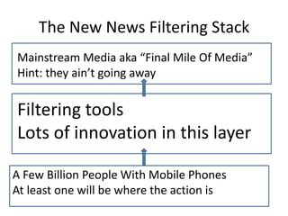  Verify & cross check