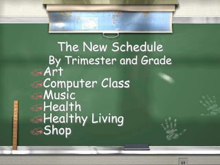The New Schedule
By Trimester and Grade
?Art
?Computer Class
?Music
?Health
?Healthy Living
?Shop
 