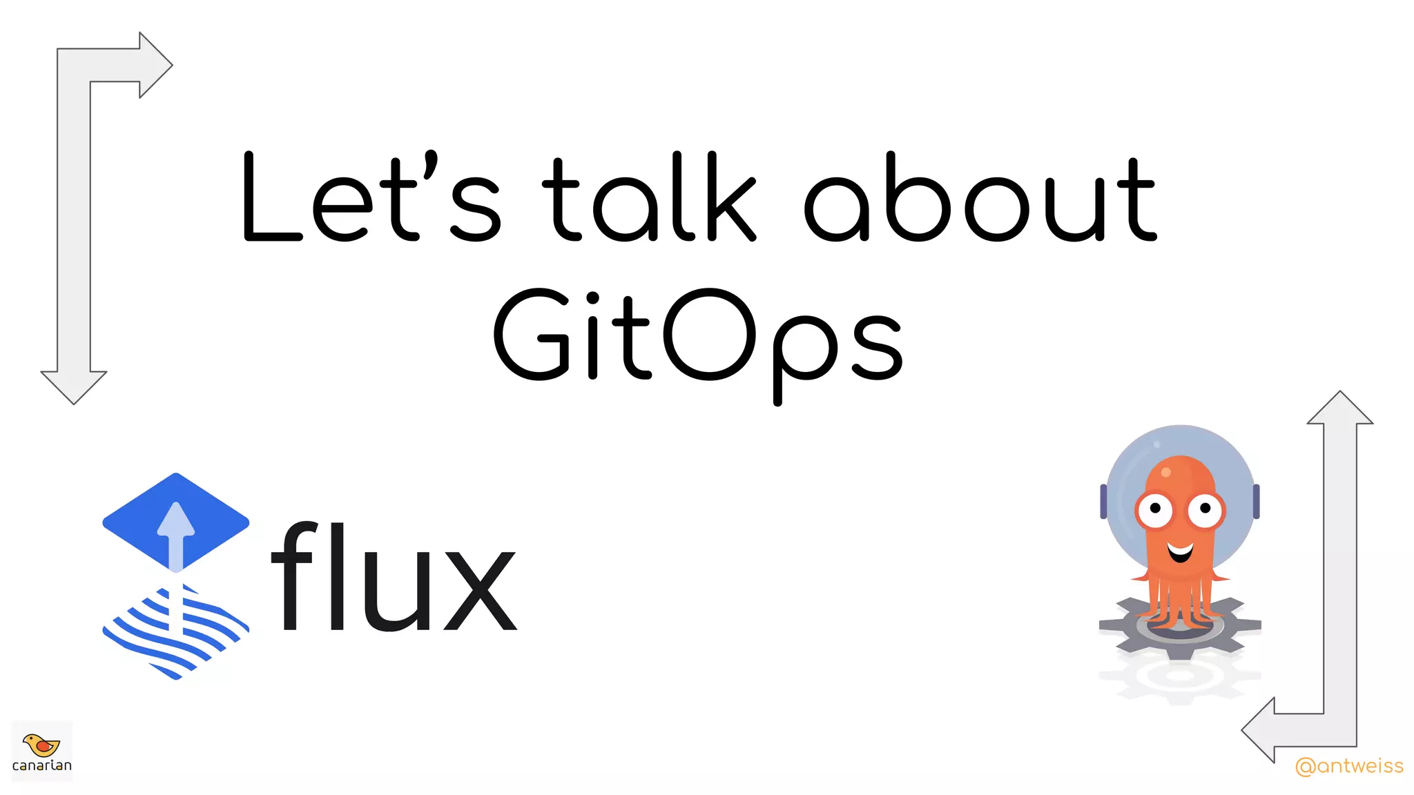 @antweiss
Let’s talk about
GitOps
