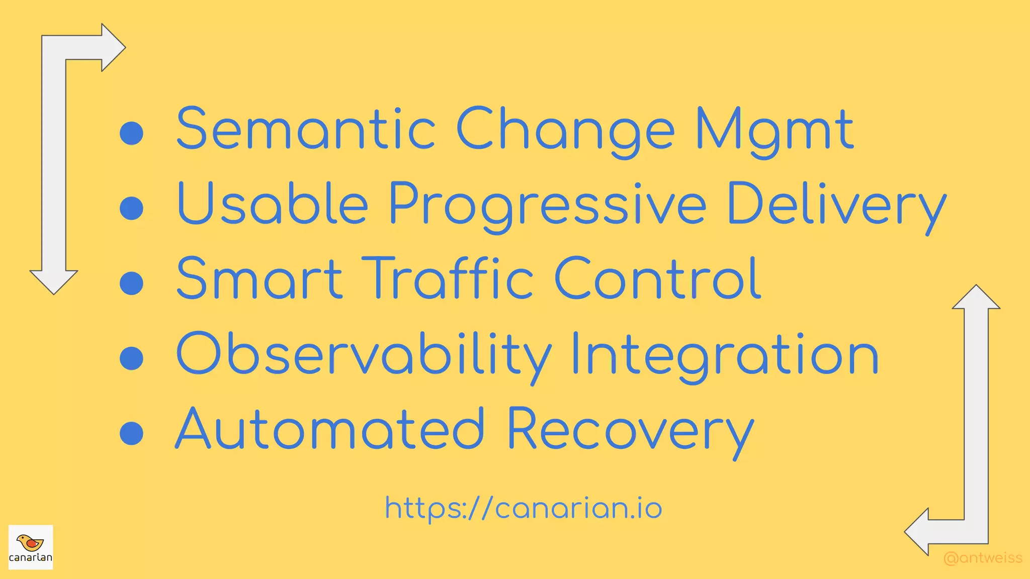 @antweiss
● Semantic Change Mgmt
● Usable Progressive Delivery
● Smart Traffic Control
● Observability Integration
● Automated Recovery
https://canarian.io