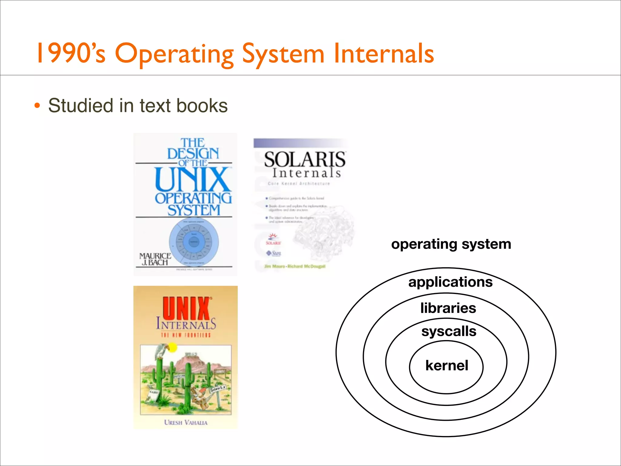 1990’s Operating System Internals
• Studied in text books

operating system
applications
libraries
syscalls
kernel

 