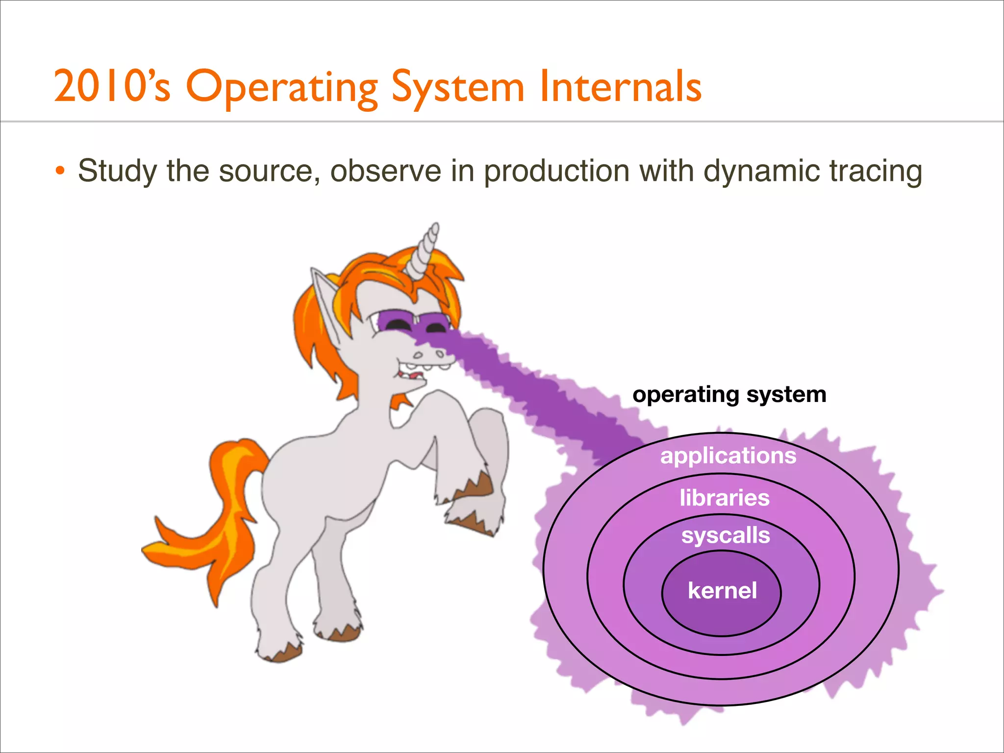 2010’s Operating System Internals
• Study the source, observe in production with dynamic tracing

operating system
applications
libraries
syscalls
kernel

 