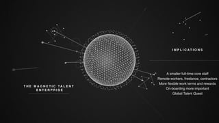 T H E M A G N E T I C T A L E N T
E N T E R P R I S E
A smaller full-time core staff
Remote workers, freelance, contractors
More ﬂexible work terms and rewards
On-boarding more important
Global Talent Quest
I M P L I C A T I O N S
 