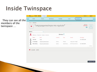 They can see all the 
members of the 
twinspace … 
 