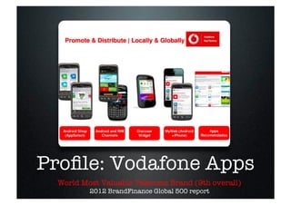 Proﬁle: Vodafone Apps
  World Most Valuable Telecoms Brand (9th overall) 
          2012 BrandFinance Global 500 report
 