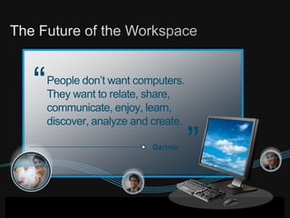 The Future of the Workspace<br />“<br />People don’t want computers.  They want to relate, share, communicate, enjoy, lear...