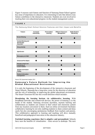 ©2012 IDC Government Insights #AP779305V Page 9
Figure 4 assesses each feature and function of Samsung Smart School against
key areas of importance to educators. It is interesting to note that almost every
feature contributes to the interactive classroom. Students are even involved in
tracking their own educational progress via the student management system.
F I G U R E 4
T h e S a m s u n g S m a r t S c h o o l S o l u t i o n F e a t u r e s a n d t h e i r I m p a c t a n d B e n e f i t s
Source: IDC Government Insights, 2012
S a m s u n g ' s F u t u r e O u t l o o k f o r I m p r o v i n g t h e
G l o b a l E d u c a t i o n a l E n v i r o n m e n t
It is only the beginning of the development of the interactive classroom and
Smart Schools. Samsung has a long-term vision for the direction of education
and the role of technology in improving the global educational environment.
The Smart Classroom fits into this overall direction which includes:
Broadening the learning horizon via collaborative learning. With
broadband networks and content-rich devices, the power of learning is in the
hands of the student. Samsung envisions anywhere, anytime learning and
collaboration as students can connect to their school and classroom content
from any location convenient to them. Such an online environment facilitates
collaborative learning by not only enabling students to share content and ideas
easily but also encouraging spontaneous feedback from teachers and parents.
This collaborative approach to learning and teaching will drive mutually
beneficial and pedagogical innovation in the education industry.
Enriched learning experience that is adaptive and personalized. Schools
have seen the benefits of virtualization – from servers to desktops. The next
Feature Increased
Interactivity
Personalized
Learning
Efficient Classroom
Management
Better Student
Monitoring
Screen Sharing
● ● ●
Content Sharing and
RemoteApp
Execution
● ● ●
Group Activity ● ● ●
Split Screen ● ●
Messaging and Q&A ● ● ● ●
Enhanced Pen Stylus ● ● ●
Remote control and
monitoring of
student tablets
● ● ●
Quizzes and Instant
Polling
● ● ● ●
Student information
management
● ● ● ●
 