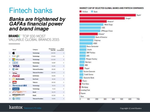 When Do Uber Drivers Get Paid >> The next 10 years in Fintech When Do Uber Drivers Get Paid >> The next 10 years in Fintech
