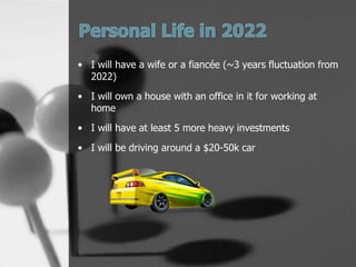 ? I will have a wife or a fiance (~3 years fluctuation from
  2022)
? I will own a house with an office in it for working at
  home
? I will have at least 5 more heavy investments
? I will be driving around a $20-50k car
 